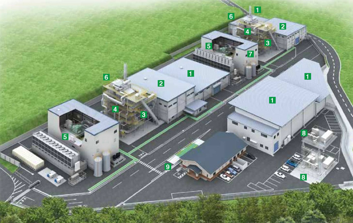 荒尾バイオマス発電所全体図イメージ